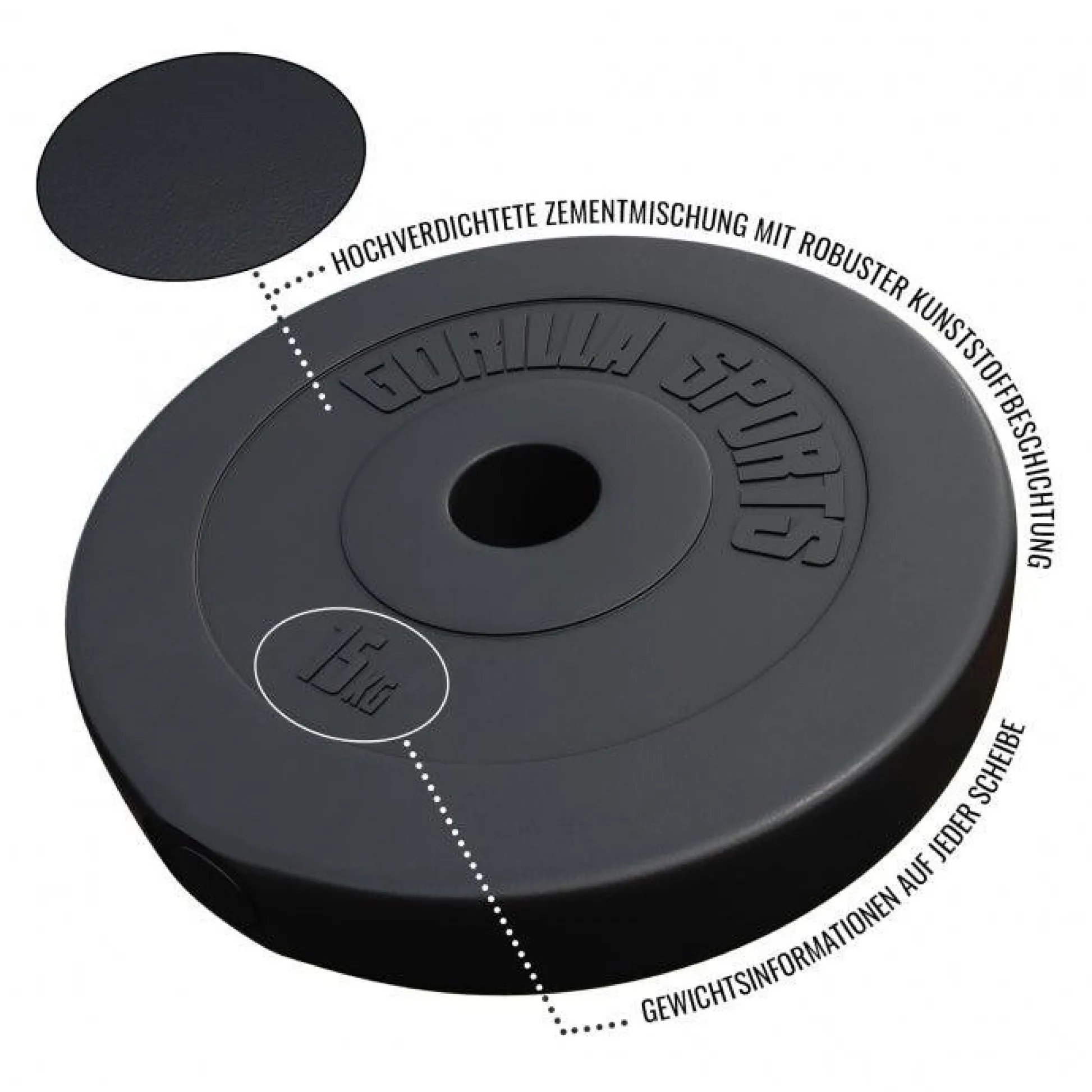 Gorilla Sports Hantelscheibe Kunststoff Olympia 1,25 - 15 kg Schwarz New