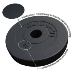 Gorilla Sports Hantelscheibe Kunststoff Olympia 1,25 - 15 kg Schwarz Online