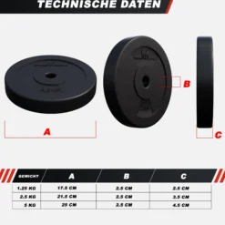 Gyronetics Hantelscheiben Set E-Series Kunststoff 30 kg Schwarz Clearance