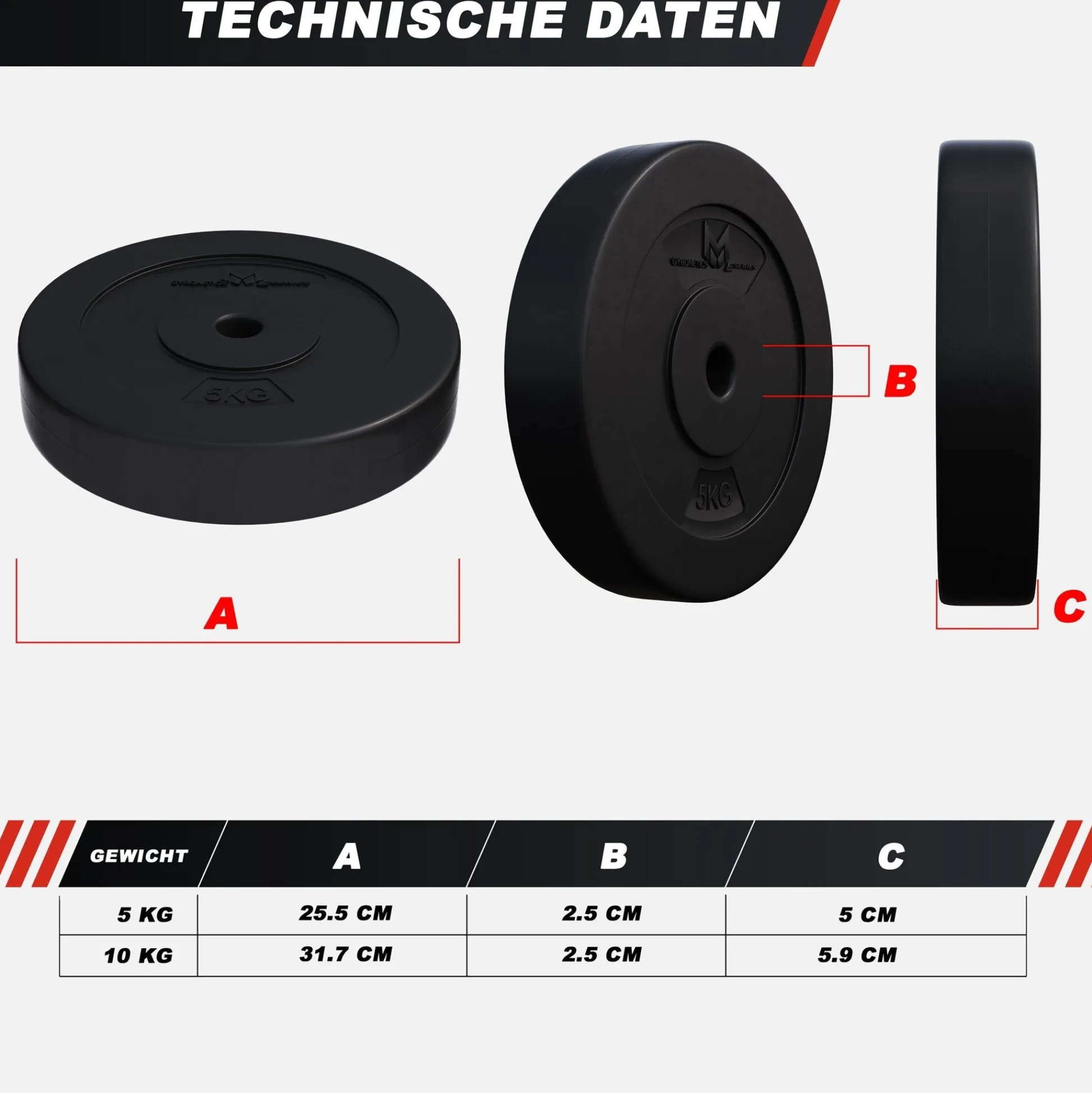 Gyronetics Hantelscheiben Set E-Series Kunststoff 30 kg Schwarz Sale