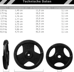 MOVIT Hantelscheiben Set 30/31 mm Gusseisen Gripper 2 - 30 kg Schwarz New