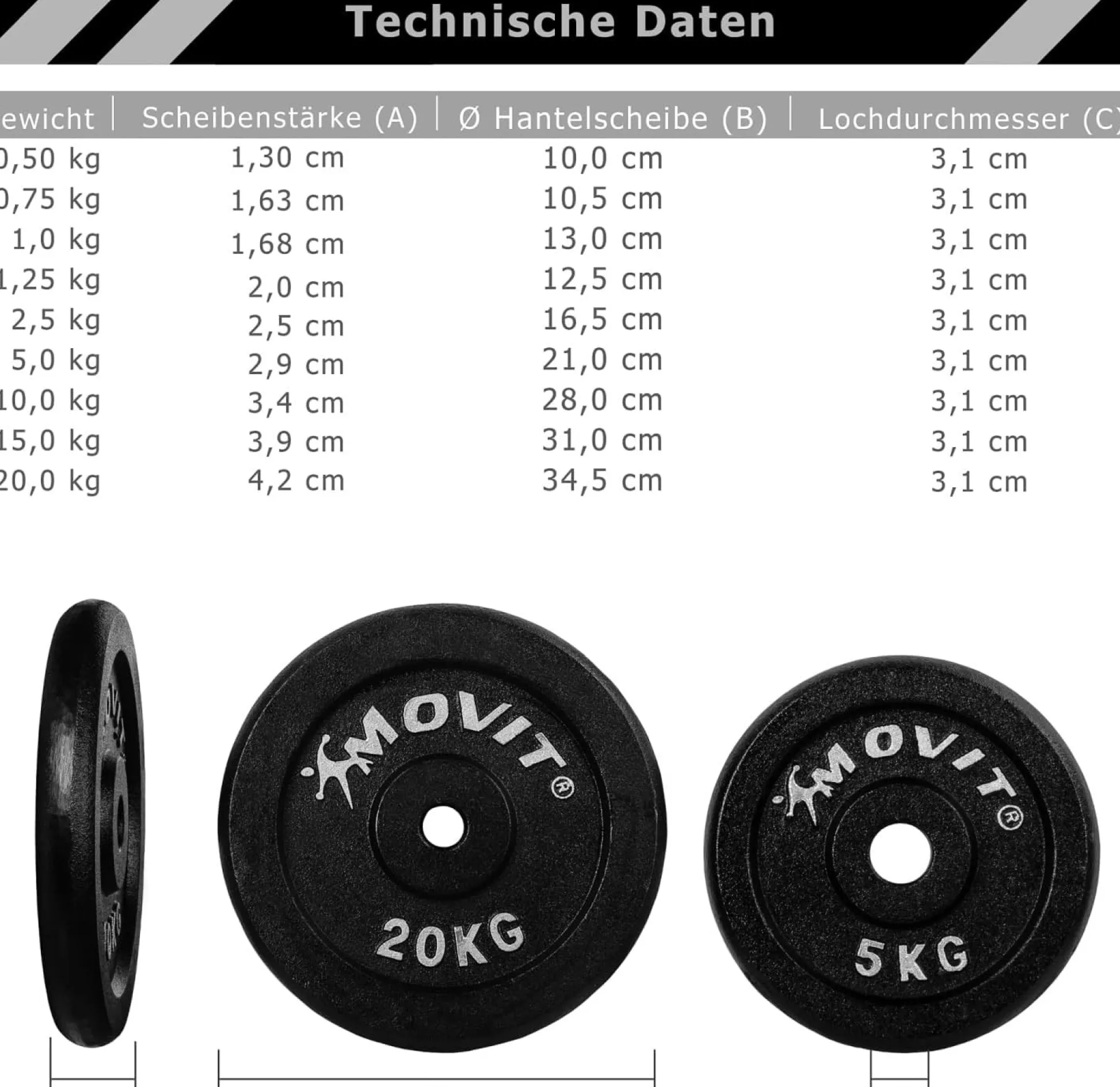 MOVIT Hantelscheiben Set 30/31 mm 2 - 40 kg Schwarz Online