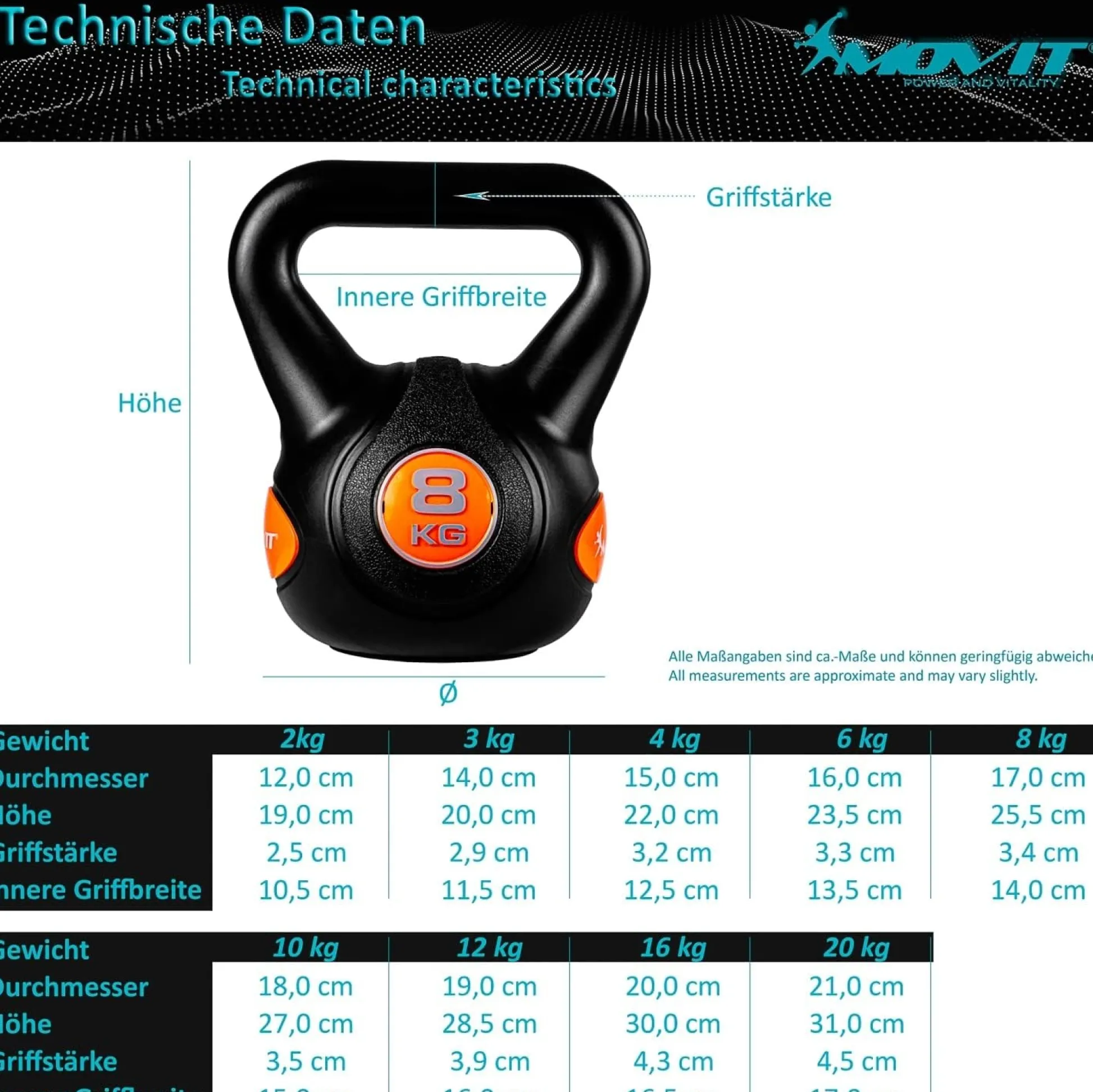 MOVIT Kettlebell Kunststoff grau 3 - 20 kg Schwarz Sale