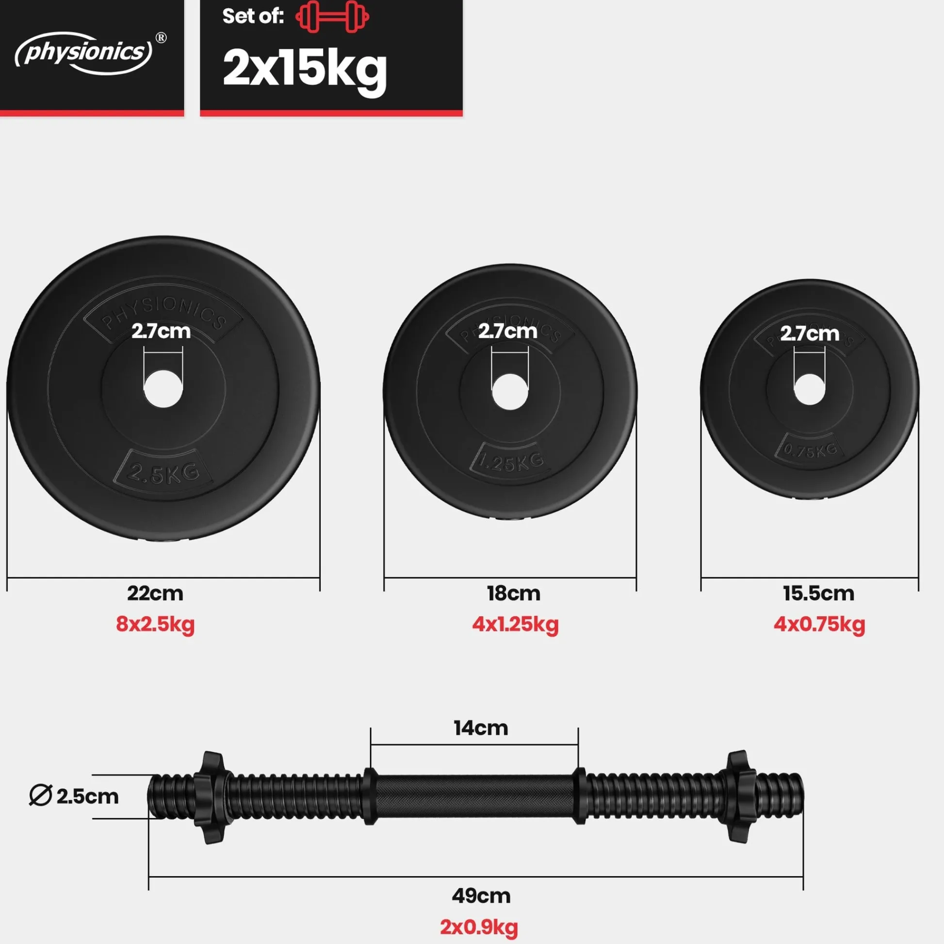Physionics Kurzhantel Set Kunststoff 30 kg Hot