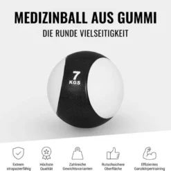 Gorilla Sports Medizinball aus Gummi 1 - 10 kg Verschieden Best