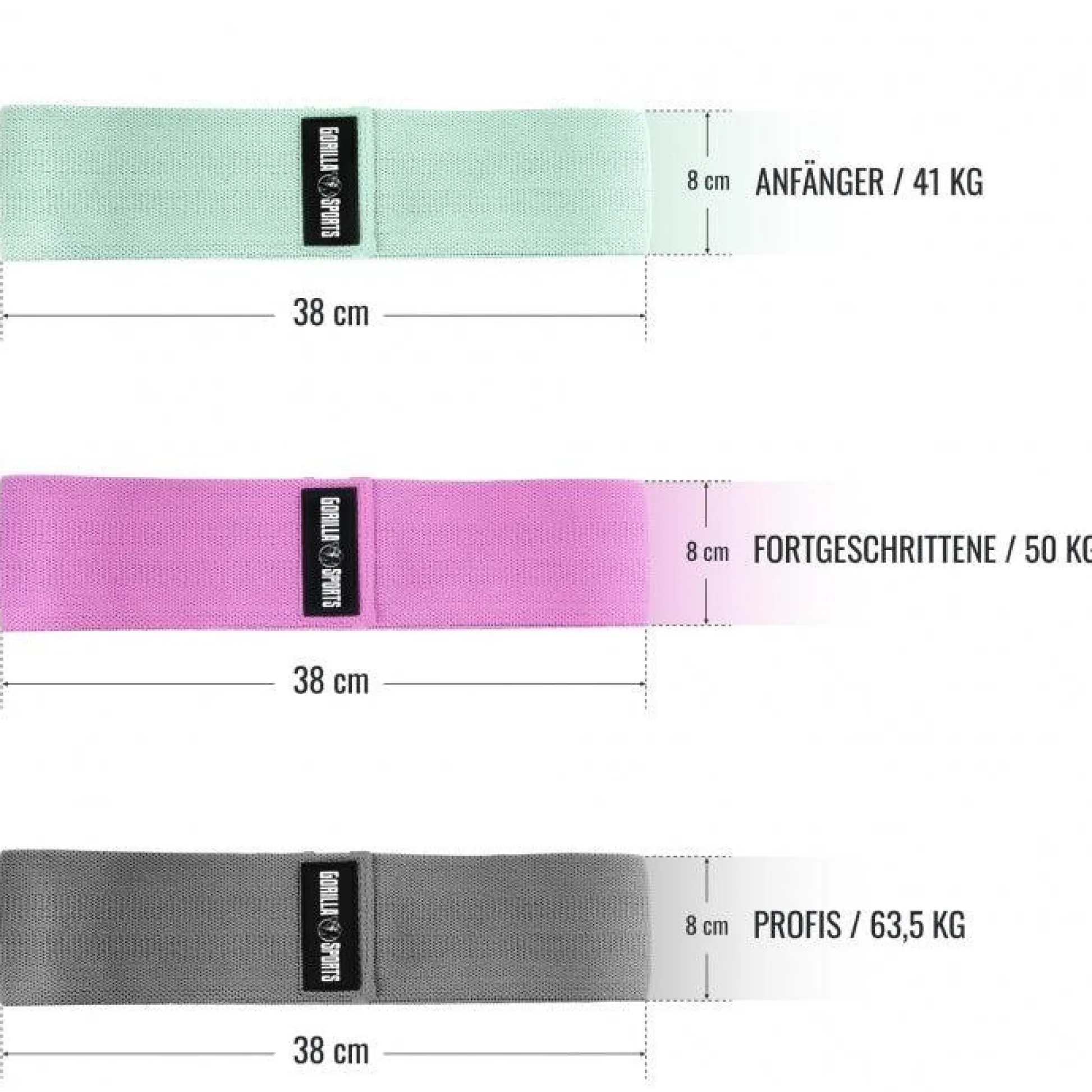 Gorilla Sports Resistance Band 3er Set aus Stoff inkl, Tragebeutel Verschieden Best