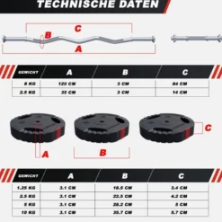 Gorilla Sports SZ-Curlset Kunststoff Gripper 70 kg mit Sternverschlüssen Silber / Schwarz
